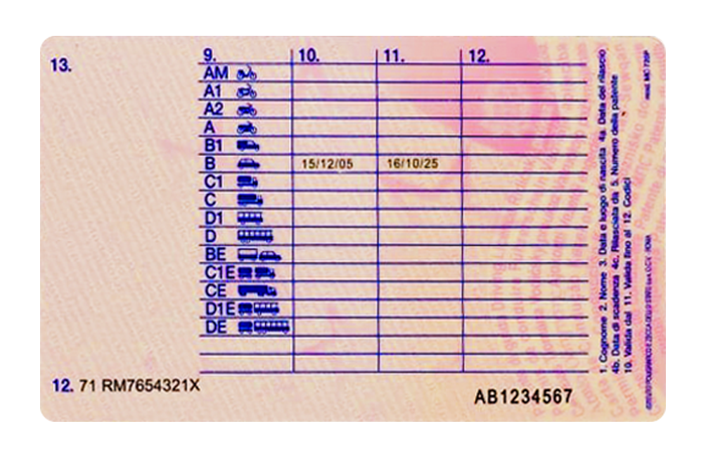 Italian Driving License Back